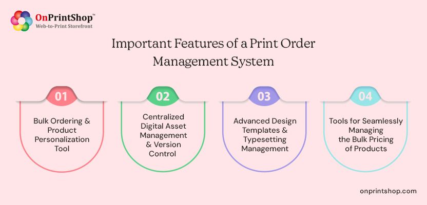 Essential Features of a Print Order Management System