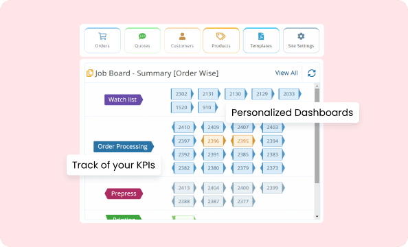 Improve Workflow Efficiency