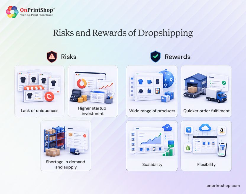 Pro and Cons of Dropshipping