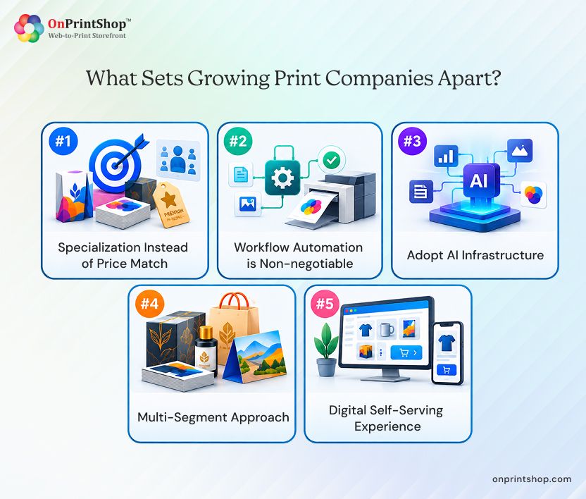 How Growing Print Companies Stand Out