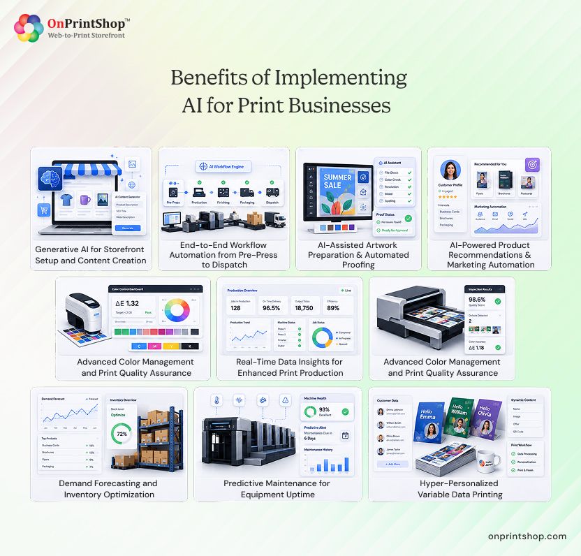 Benefits of Adopting AI in the Print Industry