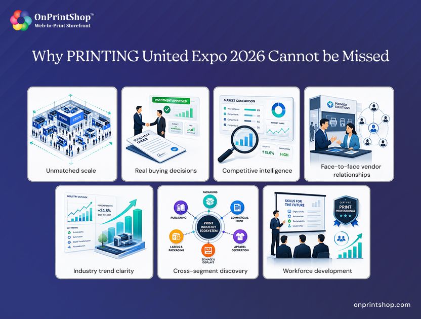 Why PRINTING United Expo 2026 is a Must-Attend Event