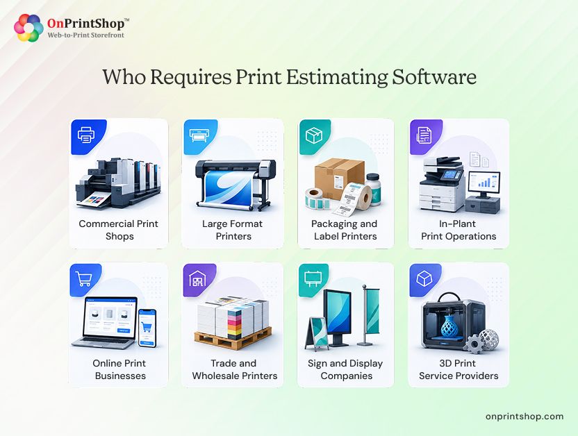 Businesses That Need Print Estimating Software