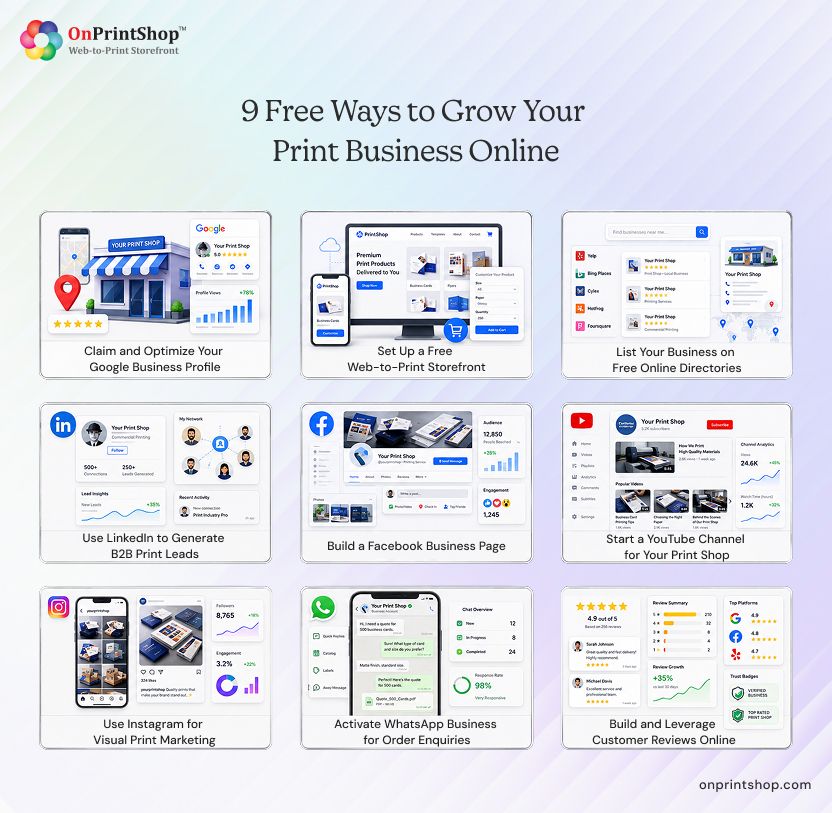Proven Ways to Attract More Print Buyers Online
