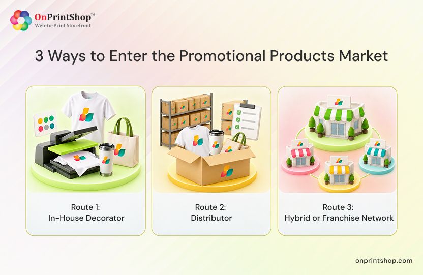 How PSPs Start Selling Promotional Products