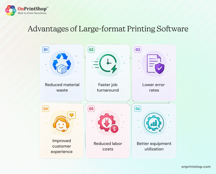 Large-format Printing Software Benefits