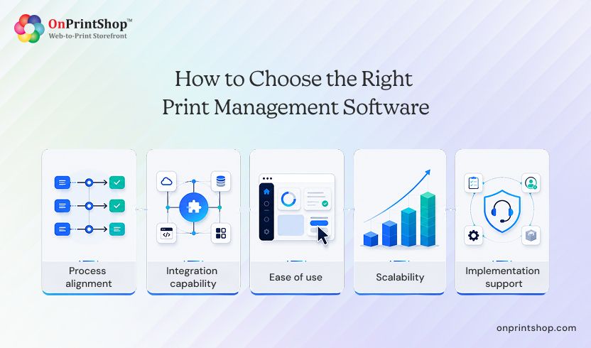 Choose an Apt Print Management Software