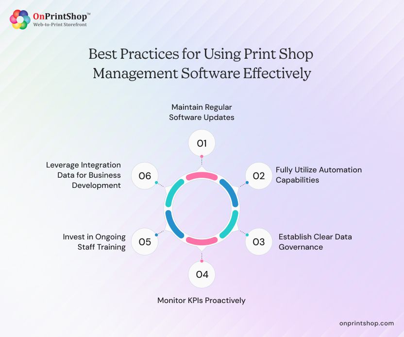 print shop management software best practices