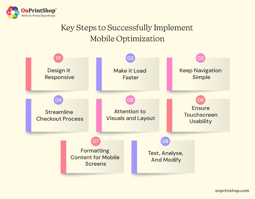 Implementing Mobile Optimization for Print eCommerce