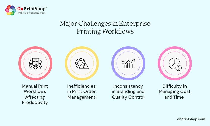 Challenges for enterprise print providers
