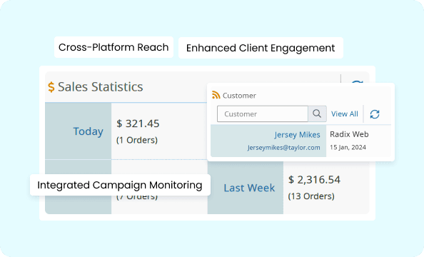 Omnichannel Presence with Print Marketing Automation 