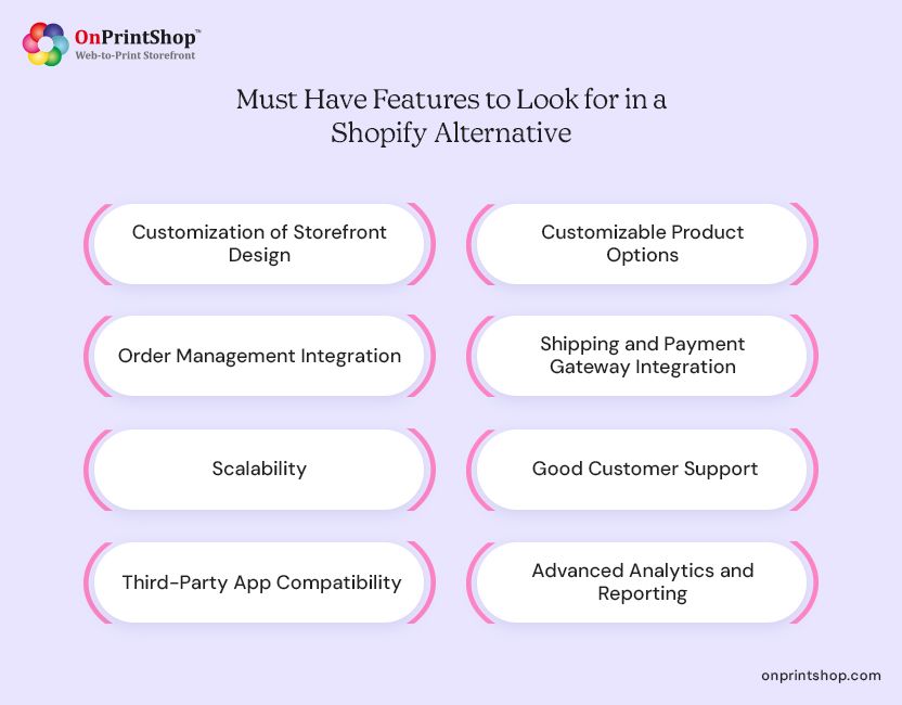 Features of Shopify alternatives