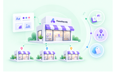 For Print Franchise Networks