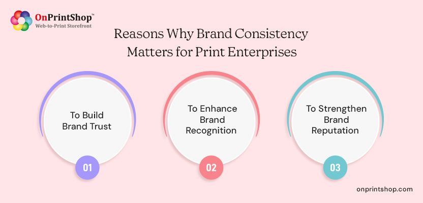 Why Brand Consistency Matters for Enterprises