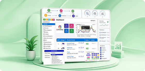 In-Plant Web-to-Print Software