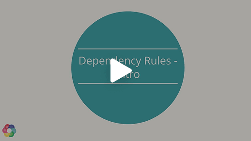 Set Dependency Rules to Automate Complex Product Configurations.png