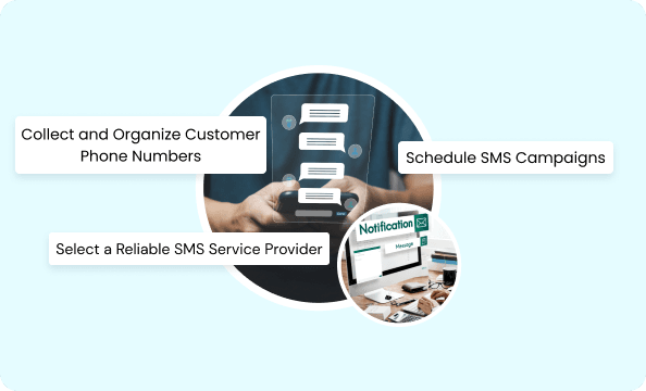 Deliver Personalized Texts to Customers' Phones