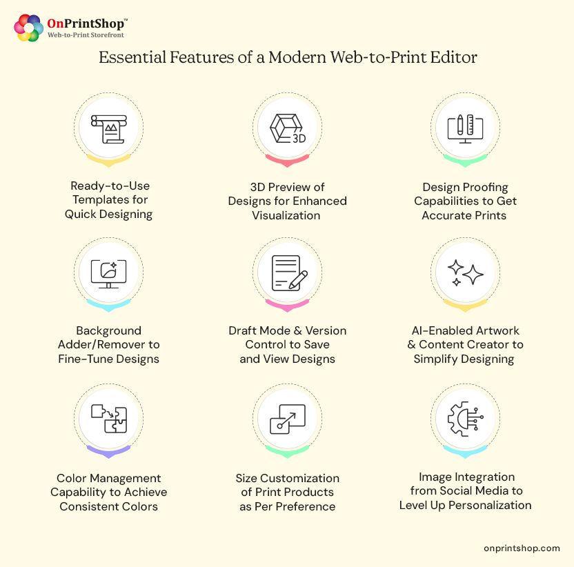 Modern Web to Print Editor Features