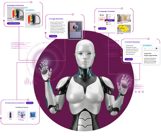 Trending AI tools for print industry