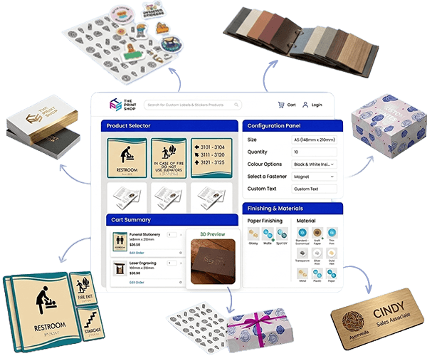 Fully Automated Speciality Printing Solution