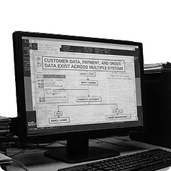 Scattered Financial Data
