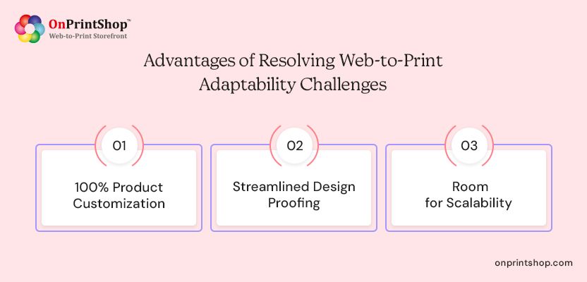 Benefits of solving W2P adaptability challenges
