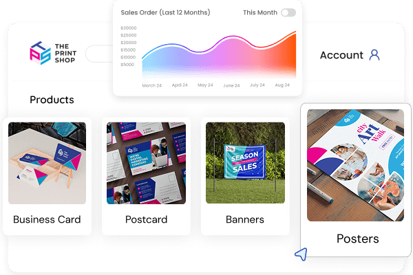 Unique product categories