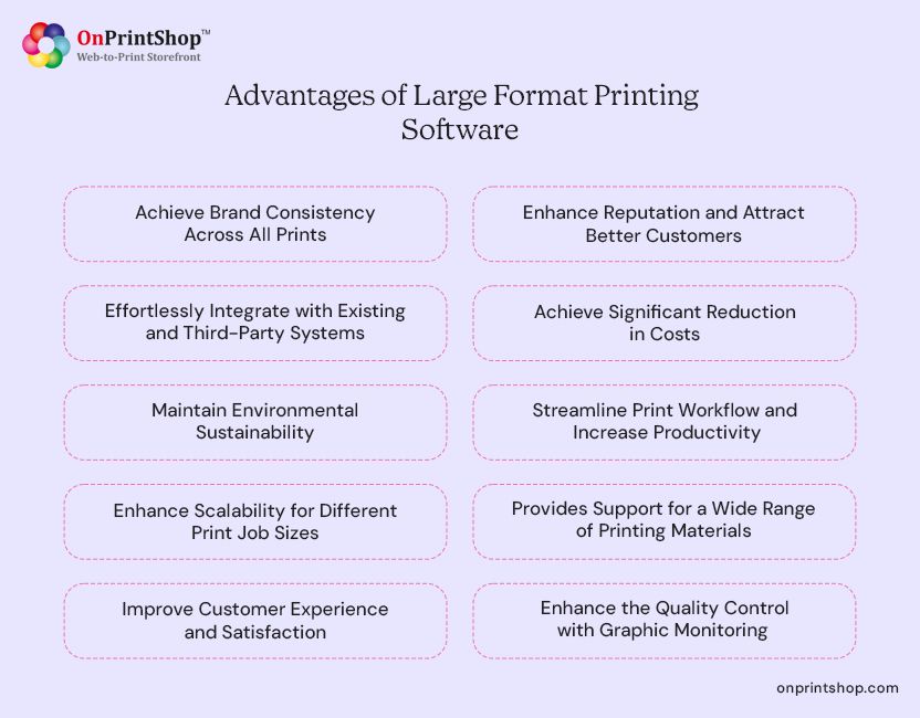 Advantages of Large Format Printing Softwares