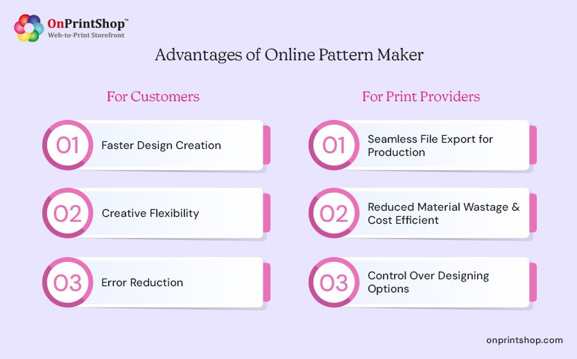 Perks of digital pattern maker