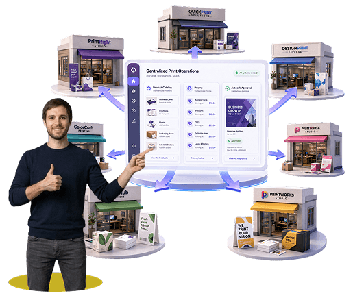 Guide to Centralizing Print Franchise Operations