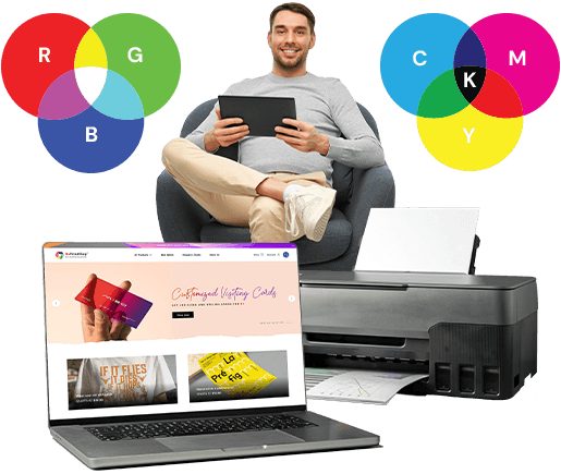 CMYK vs RGB