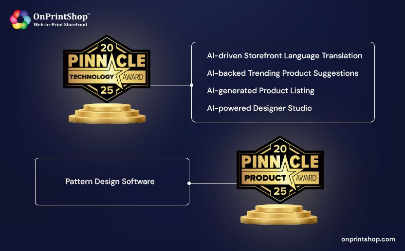 Awarded for Customer-Driven Innovation