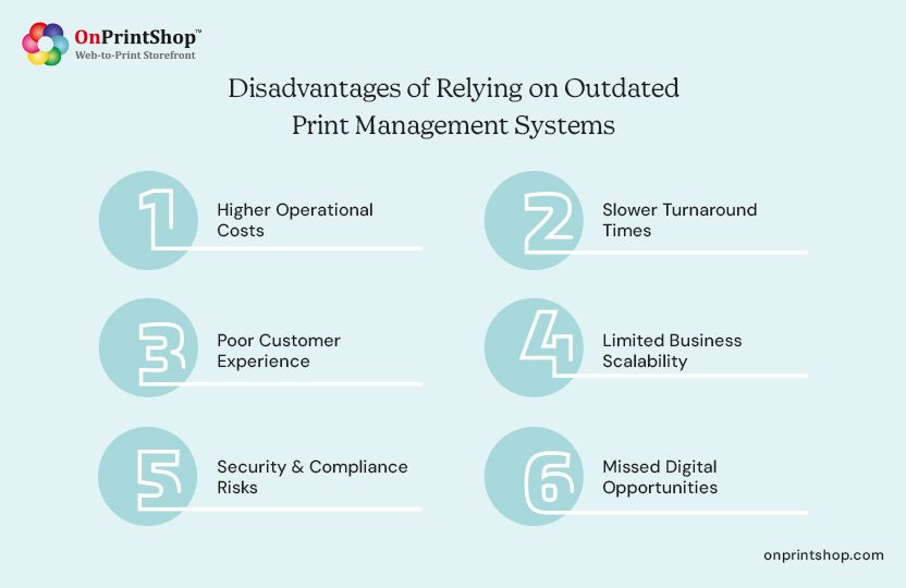 Drawbacks of old print systems