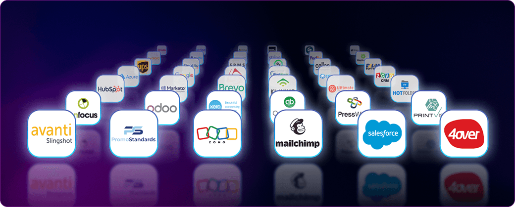 Key OnPrintShop Integrations