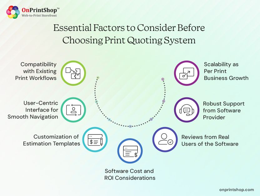 Choosing the Right Print Quoting System