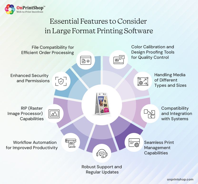 Large Format Print Software Features