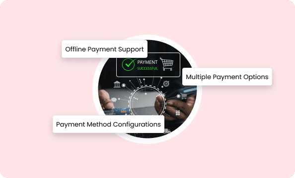 Facilitate Smooth Checkout with Payment Gateway Integrations