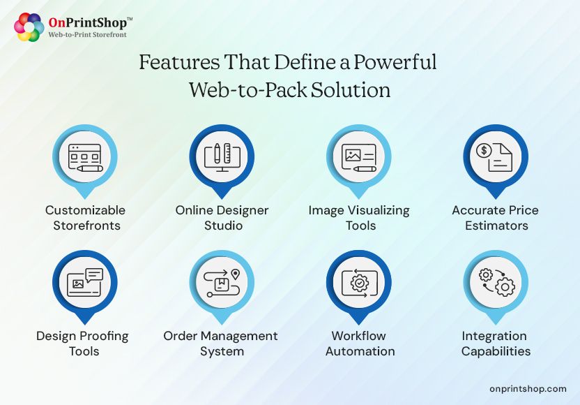 Key features of web-to-pack solutions