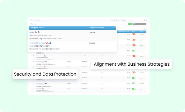 Centralized Designer Management