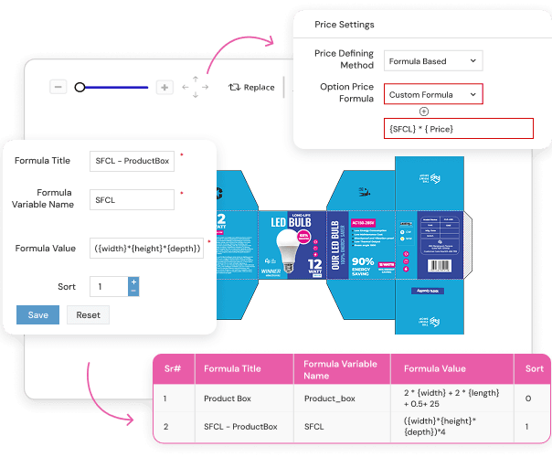 Easy price calculation for packaging