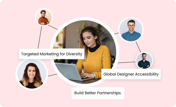 Expand Network and Offer Variety