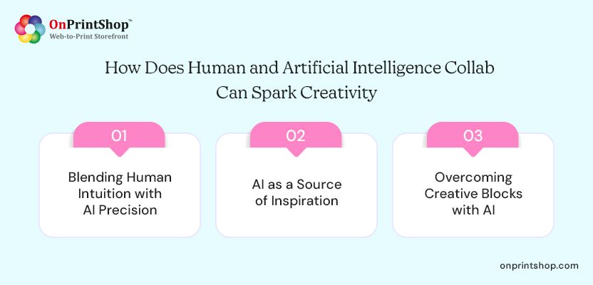Innovative creativity with AI & human