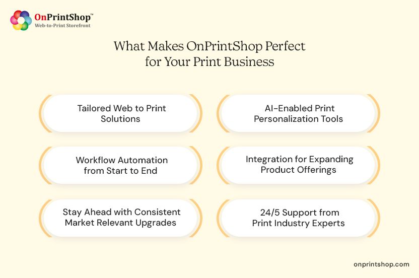 Why OnPrintShop suits your print business