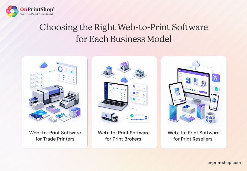 Matching Web-to-Print Features to Your Print Business Model