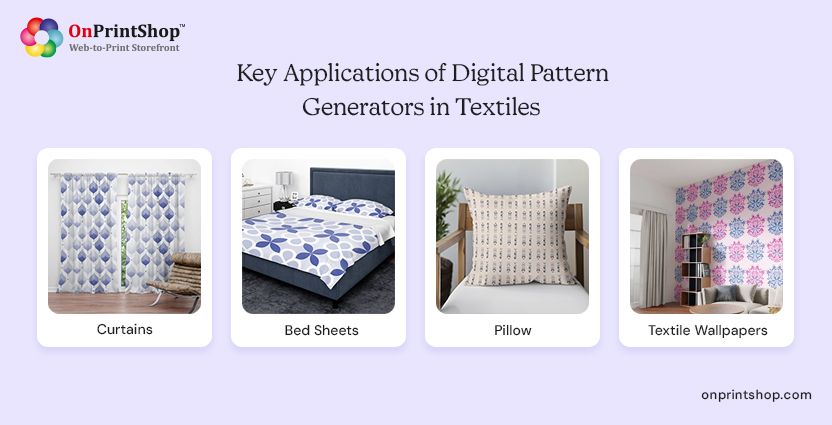 Digital Pattern Generator apps in textiles