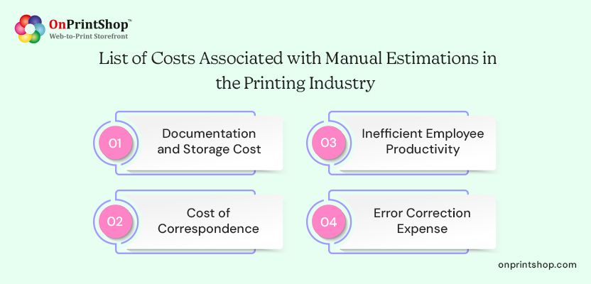 Costs of Manual Estimations in Print Industry