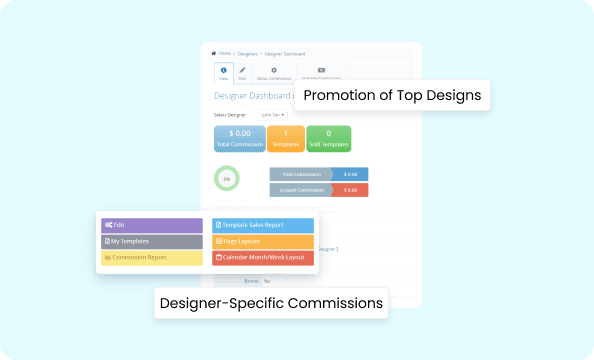 Manage Profit Shares to Sustain Partnerships