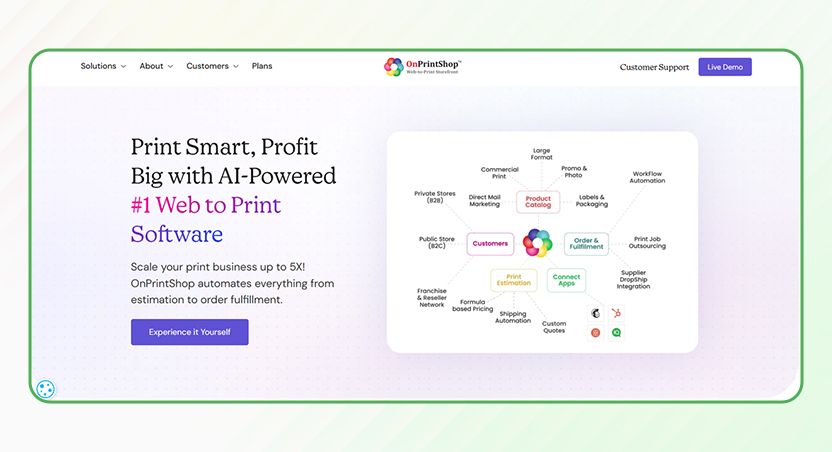 OnPrintShop Web to Print Software