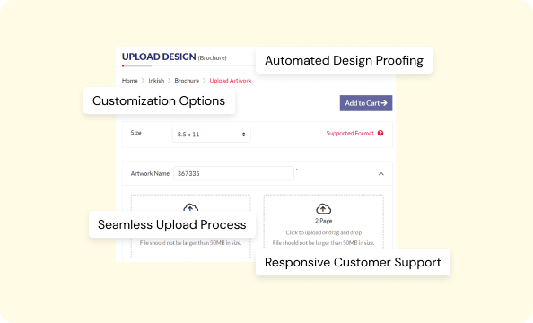 Error Free designs and prints outputs 