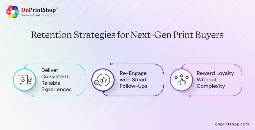 Next-gen print buyer retention